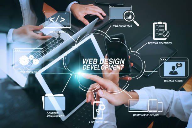 web-design-and-development